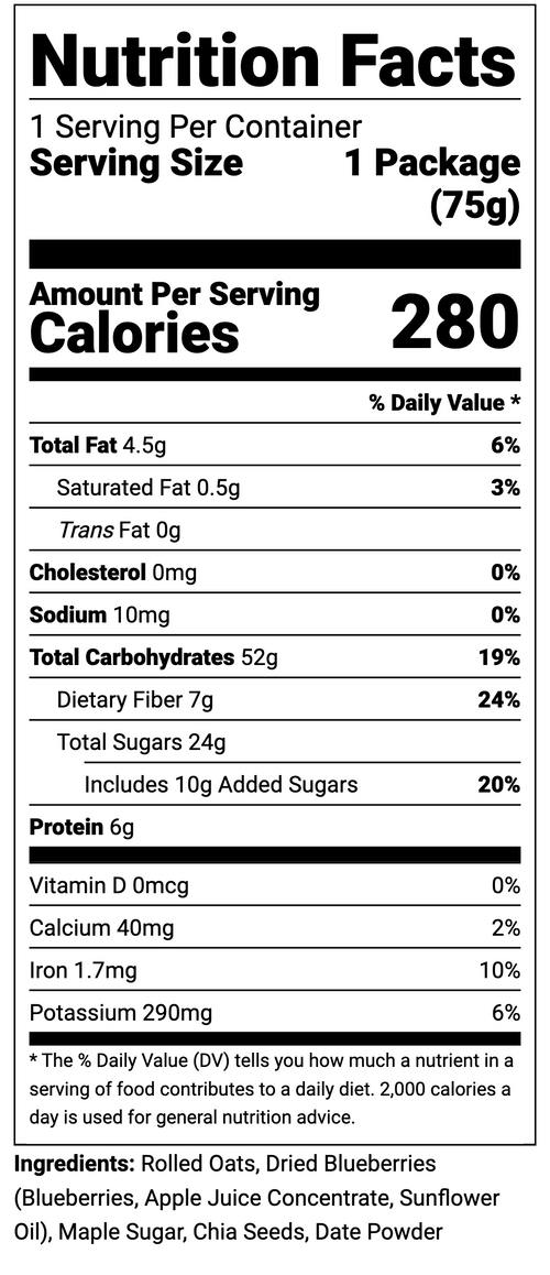 Nutrition Facts panel