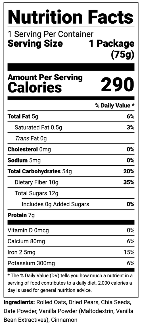 Nutrition Facts panel