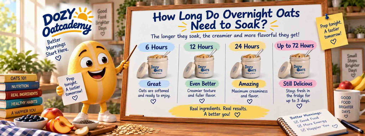 How Long Do Overnight Oats Need to Soak?