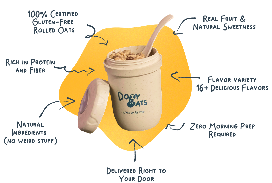 The Secret to Better Digestion: The Role of Soluble Fiber in Oats