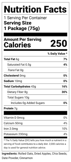 Nutrition Facts panel 