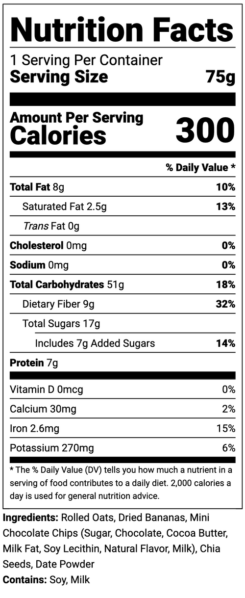 Nutrition Facts panel 