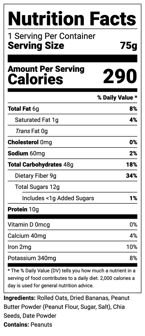 Nutrition Facts panel 