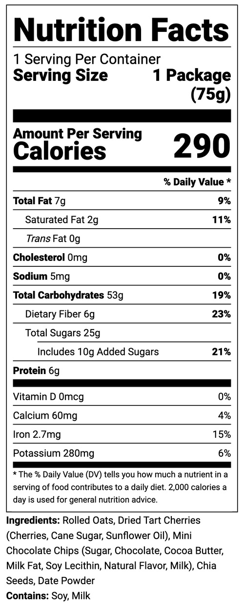 Nutrition Facts panel 