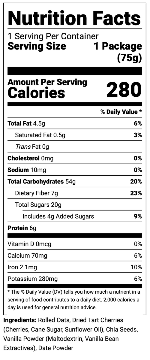 Nutrition Facts panel 