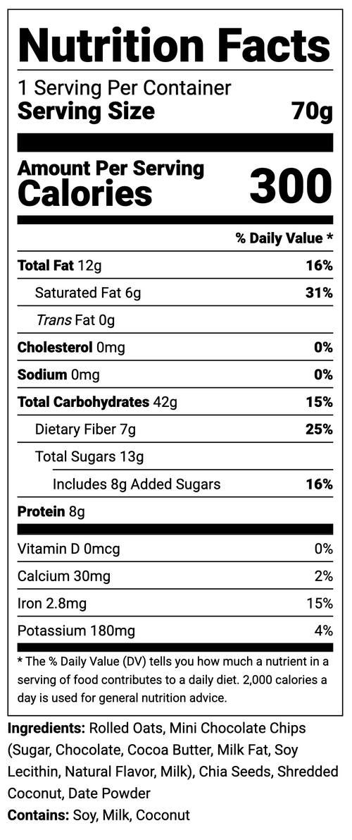 Nutrition Facts panel 