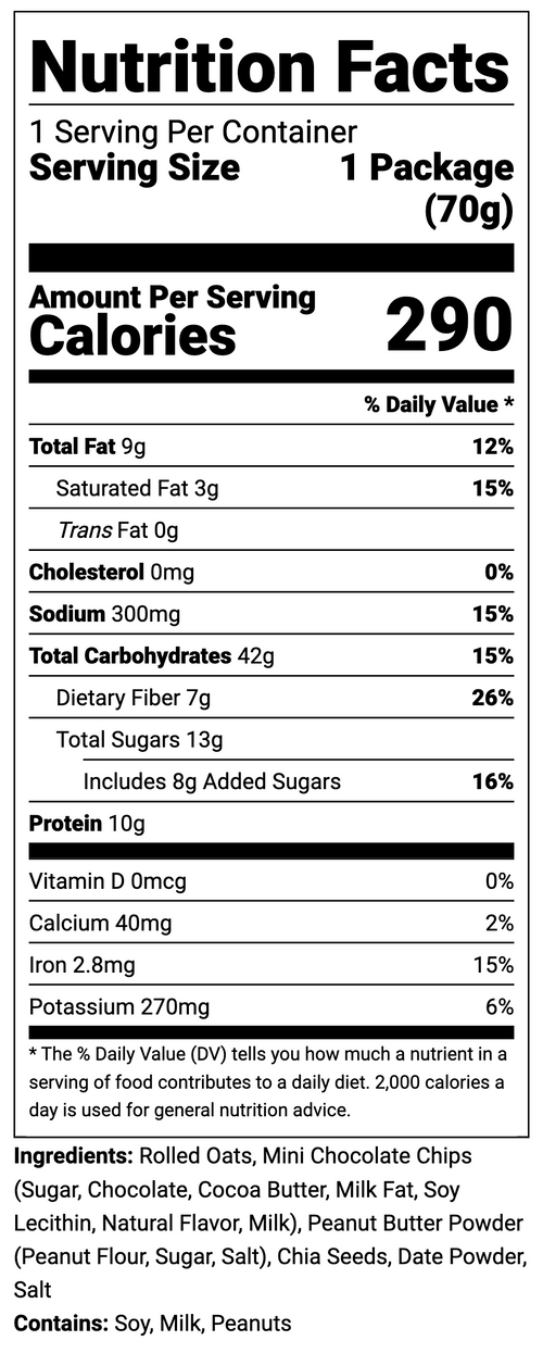 Nutrition Facts panel 