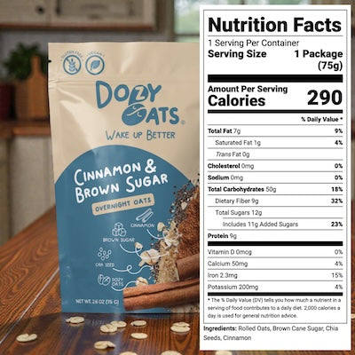 Cinnamon & Brown Sugar