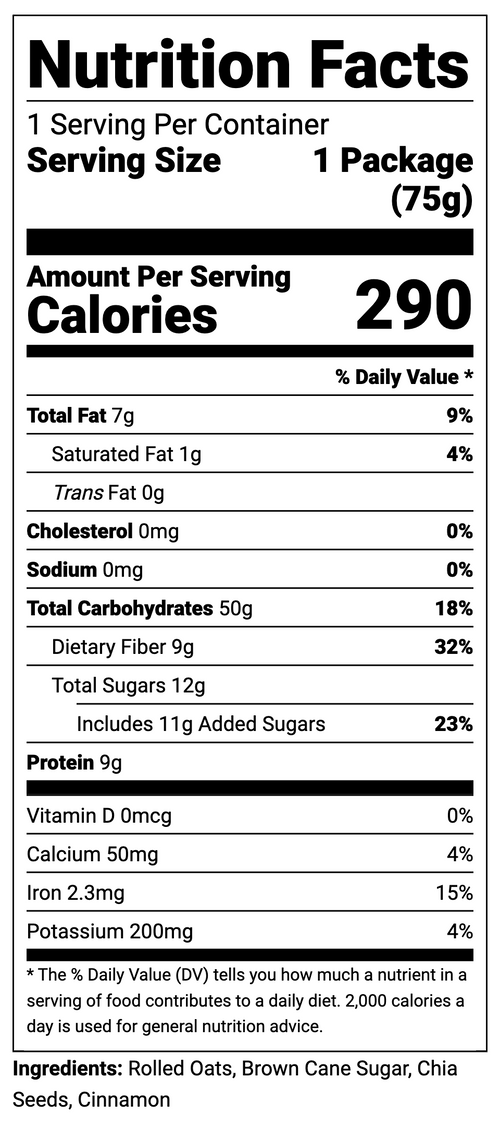 Nutrition Facts panel 