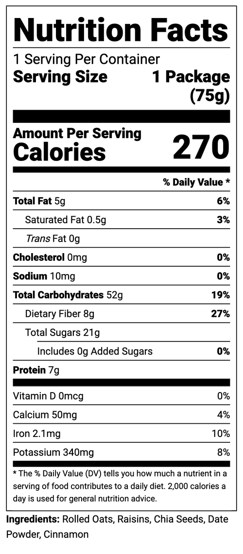 Nutrition Facts panel 