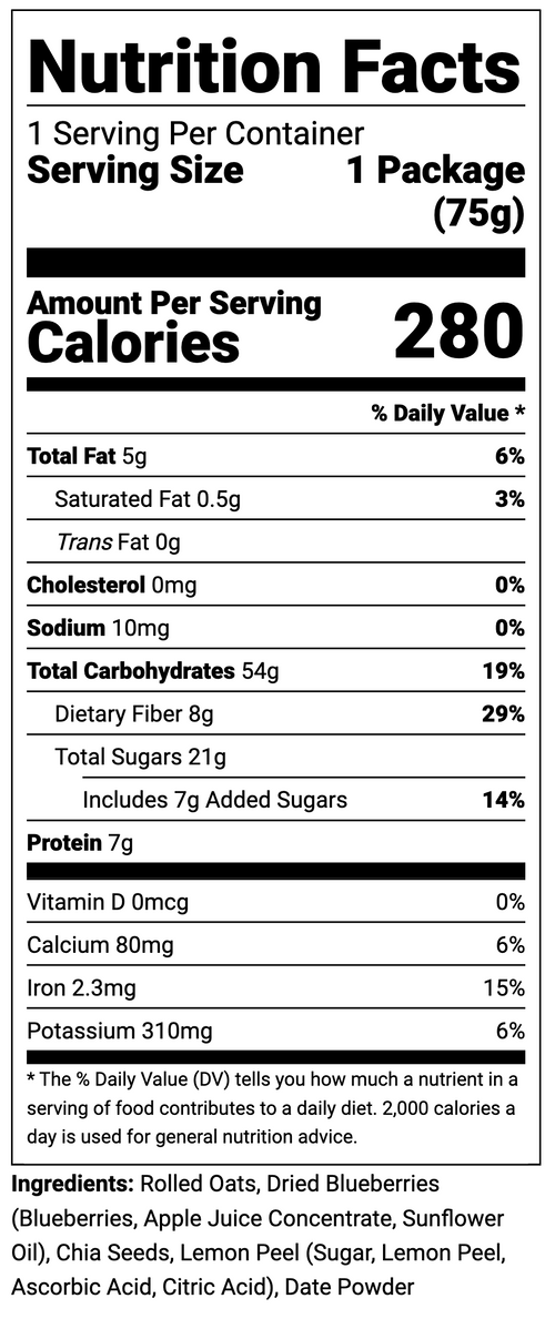 Nutrition Facts panel 