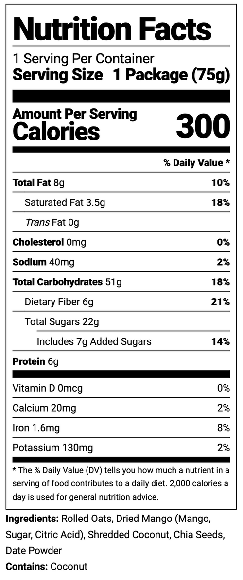 Nutrition Facts panel 