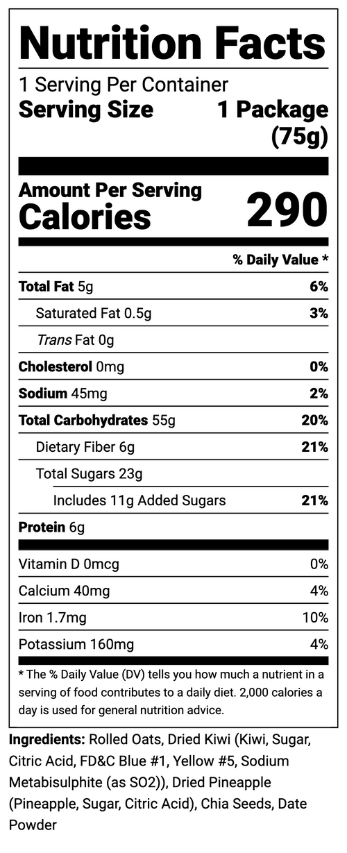 Nutrition Facts panel 