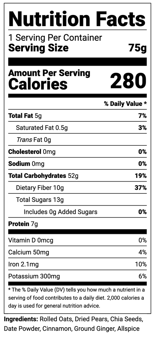 Nutrition Facts panel 