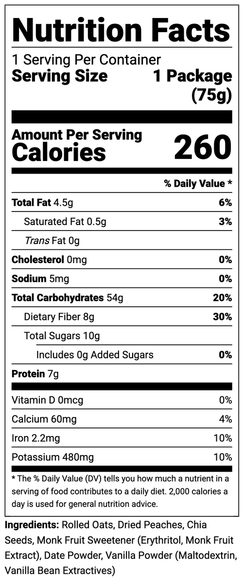 Nutrition Facts panel 
