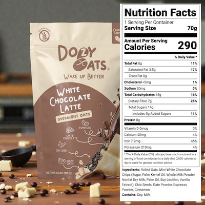 White Chocolate Latte