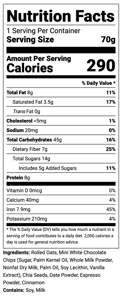 Nutrition Facts panel 